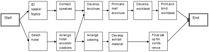 1249_Planning and Control Assignment.jpg